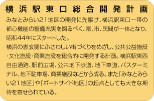横浜駅東口総合開発計画